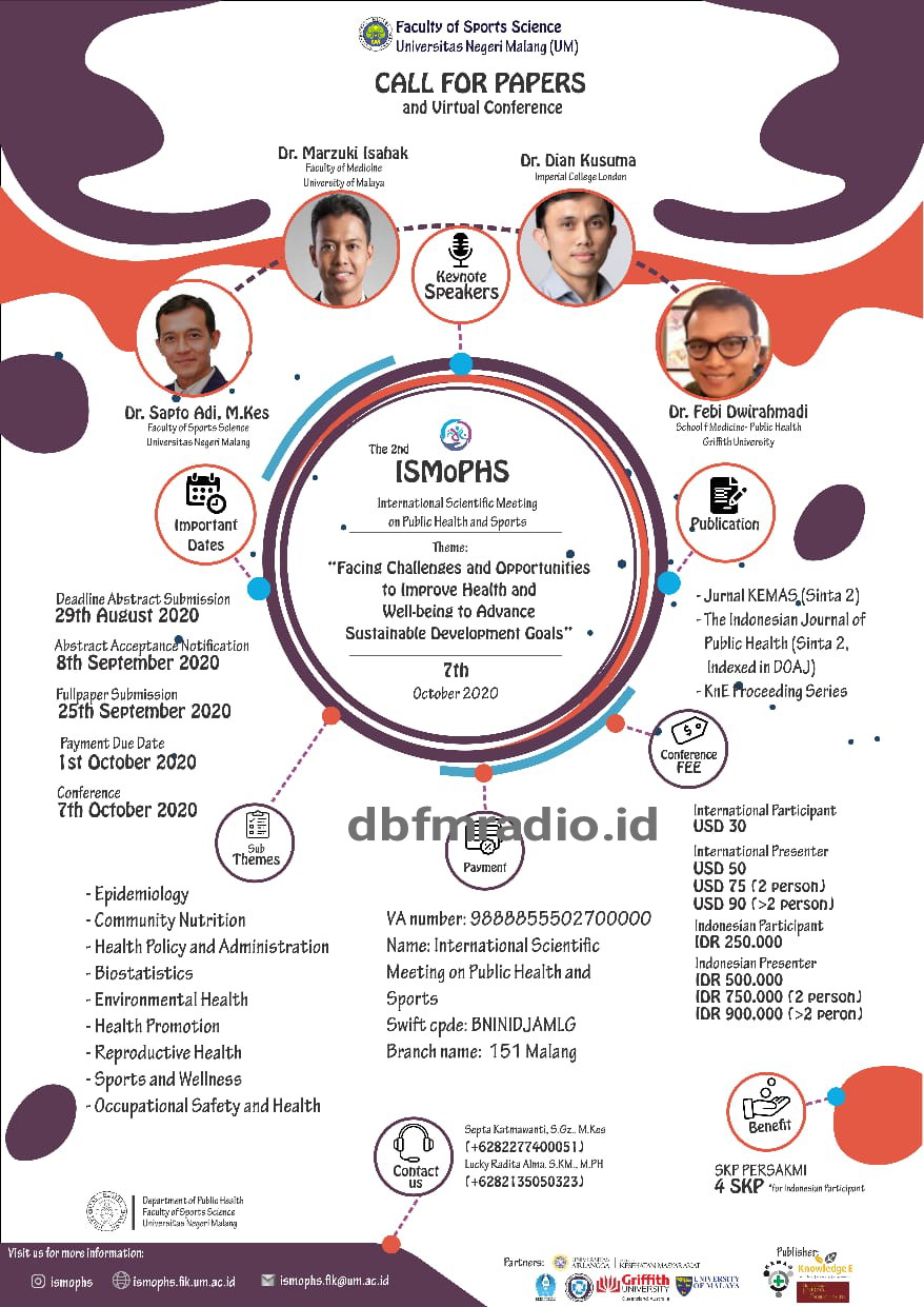 Konferensi internasional secara virtual "The 2nd ISMoPHS 2020, hadirkan Pembicara 4 Negara.