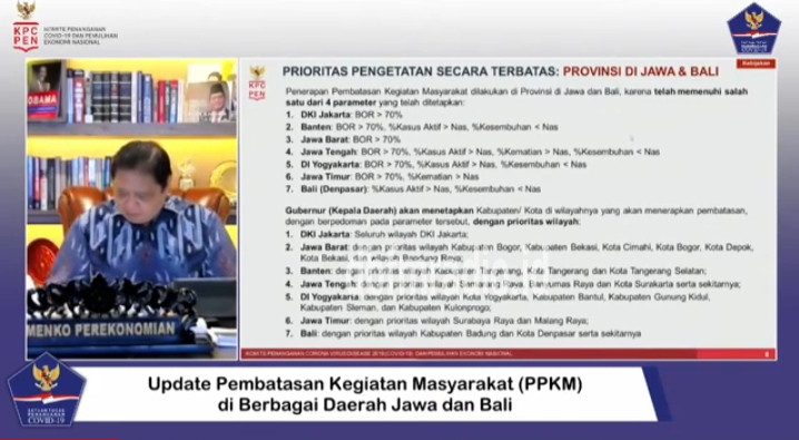 Erlangga Hartarto : PKM Tidak Serta Merta Menghentikan Seluruh Kegiatan Masyarakat