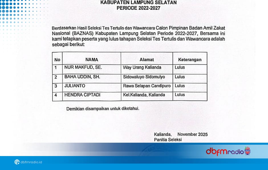 PENGUMUMAN PENETAPAN HASIL SELEKSI TES TERTULIS DAN WAWANCARA PAW CALON PIMPINAN BAZANS KAB. LAMPUNG SELATAN