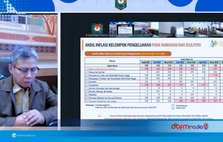 Jaga Stabilitas Harga Pangan, Pemkab Lampung Selatan Pantau Pasar Tradisional