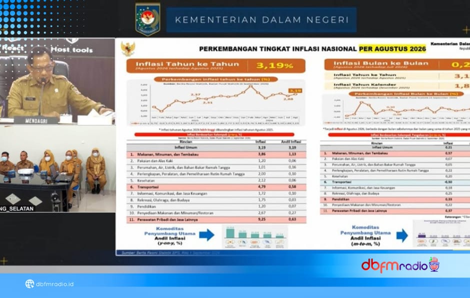 Harga Pangan Mulai Naik, Pemkab Lampung Selatan Perkuat Pengendalian Inflasi
