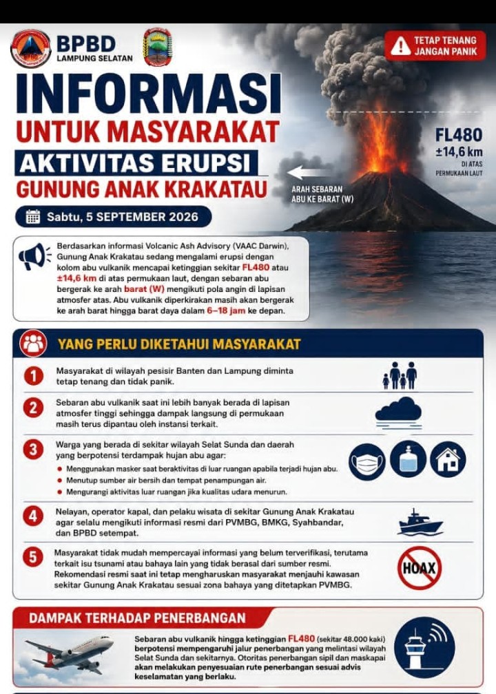 Status GAK Level III, Ini Imbauan Penting Pemkab Lampung Selatan untuk Warga