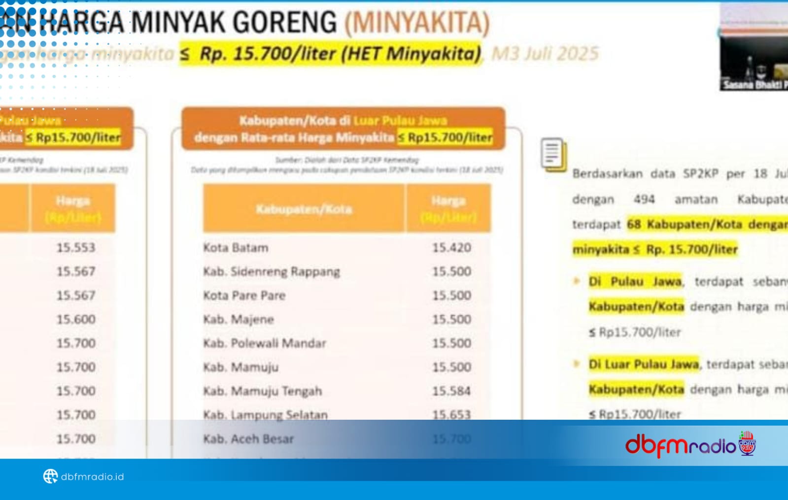 Lampung Selatan Masuk 10 Besar Nasional Pengendali Harga Minyakkita di Bawah HET