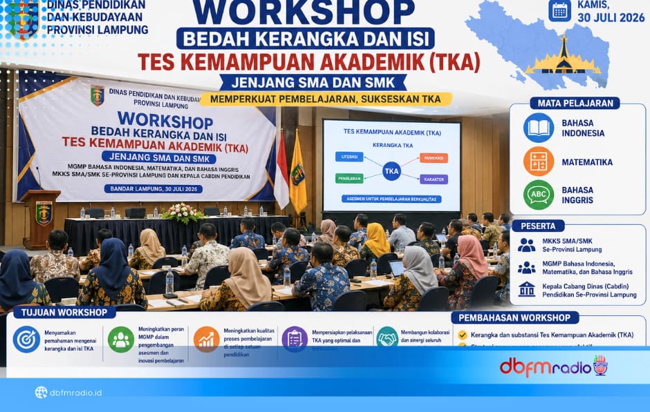 Disdikbud Lampung Satukan Persepsi Pelaksanaan Tes Kemampuan Akademik Jenjang SMA/SMK