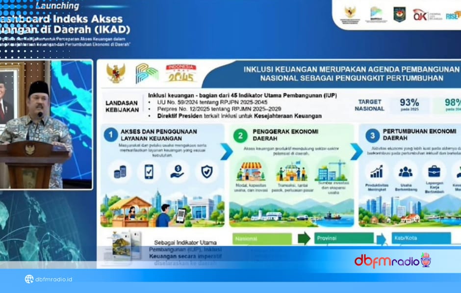 Dashboard IKAD Jadi Instrumen Baru Lampung Selatan Perkuat Perencanaan dan Buka Akses Ekonomi