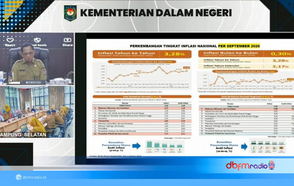 Inflasi Lampung Tembus 3,51 Persen, Pemkab Lampung Selatan Perkuat Pengawasan Harga Pangan