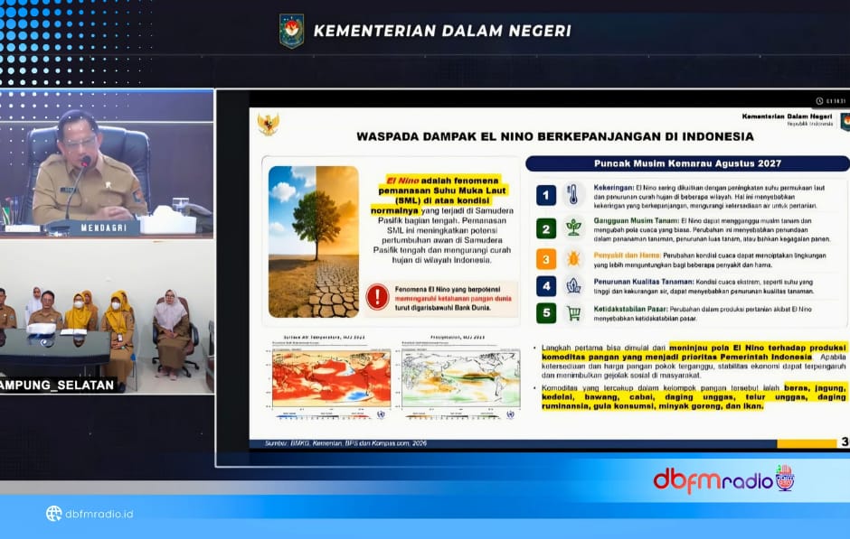 Pemkab Lampung Selatan Perkuat Antisipasi El Nino 2026-2027, Fokus Jaga Ketahanan Pangan dan Kendalikan Inflasi