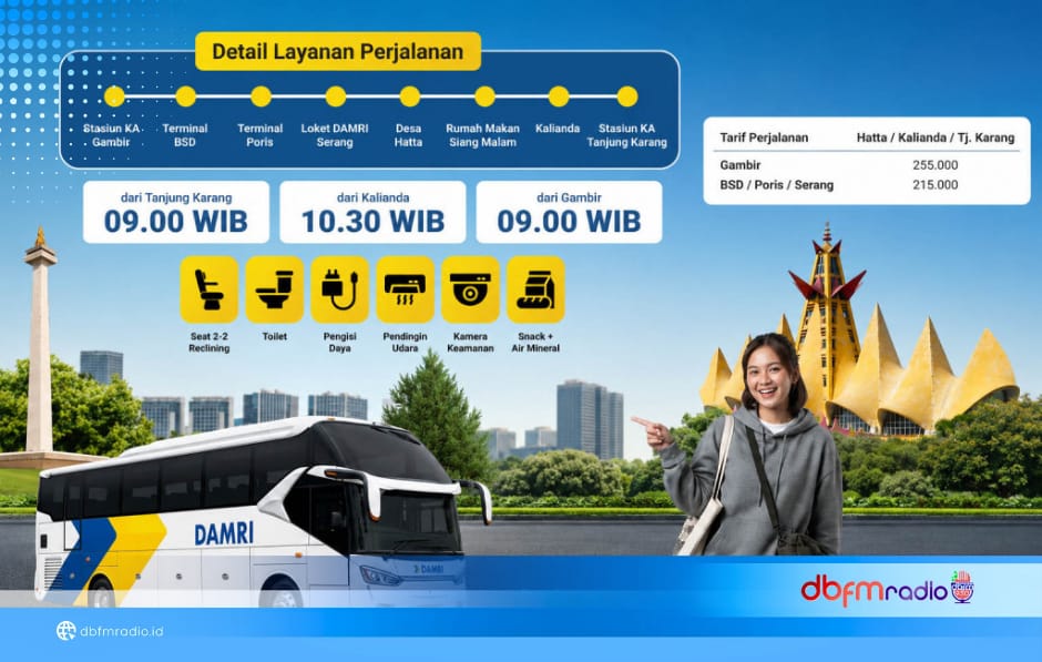 Mulai 21 Agustus, DAMRI Kalianda–Jakarta Kembali Beroperasi, Tarif Mulai Rp215 Ribu