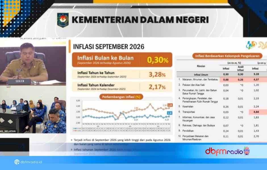 Harga Beras Naik 5,70 Persen, Pemkab Lampung Selatan Perkuat Pengendalian Inflasi